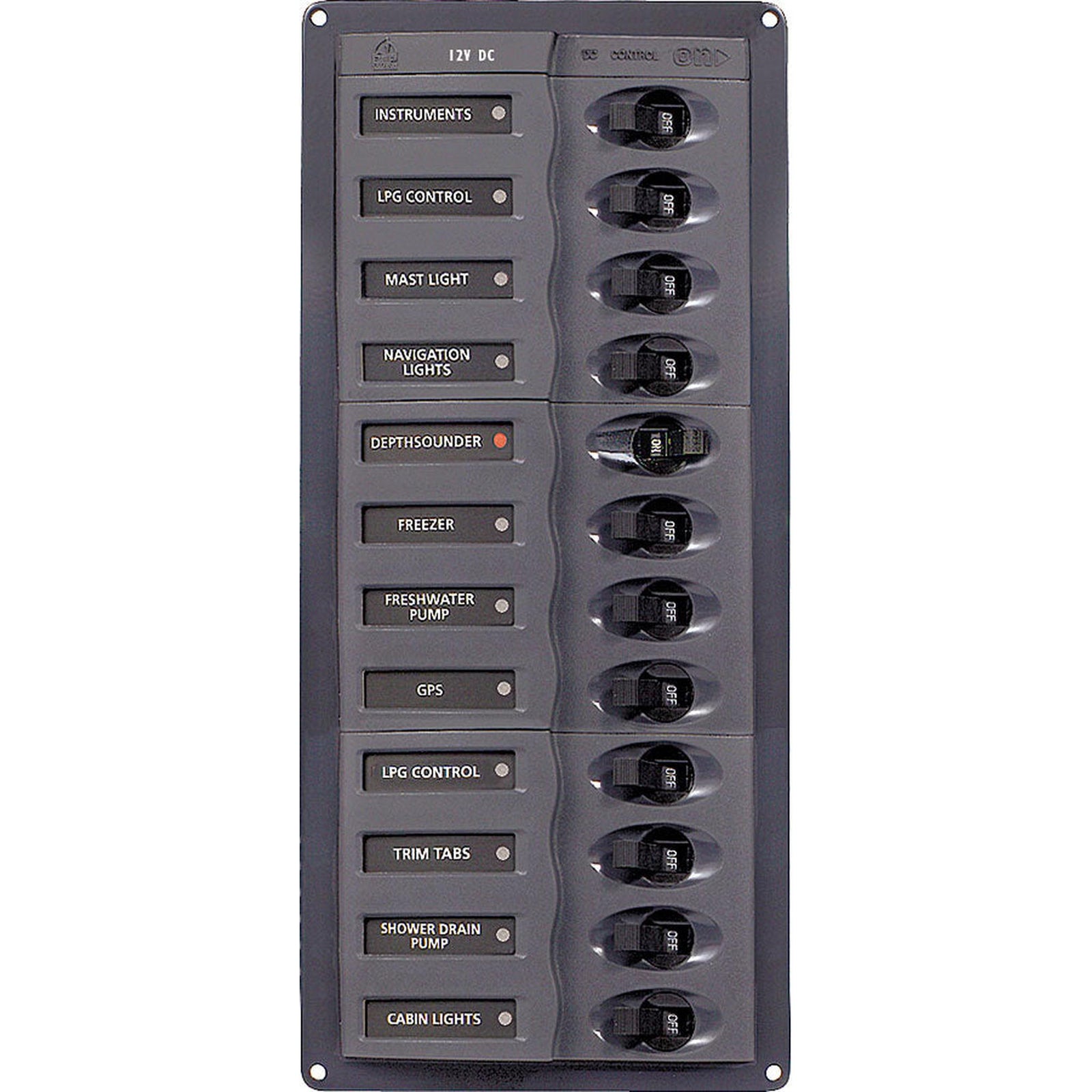BEP Switch-fuse panel 902NMV