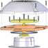 Ventilator, square