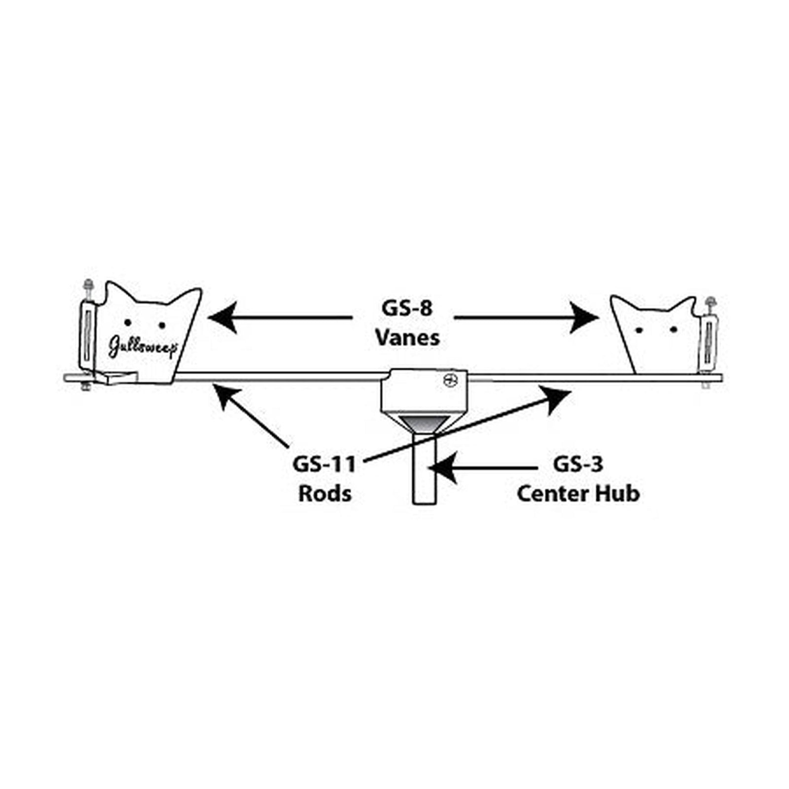 Gullsweep GS-11 aluminum rods 1', 2 pcs.