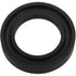 Valve nozzle gasket