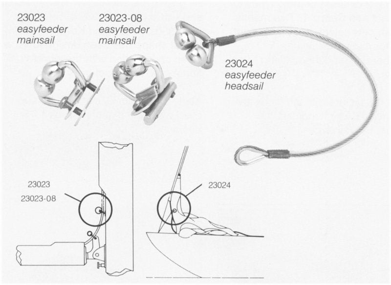 Easy Feeder Stors.m/B&S