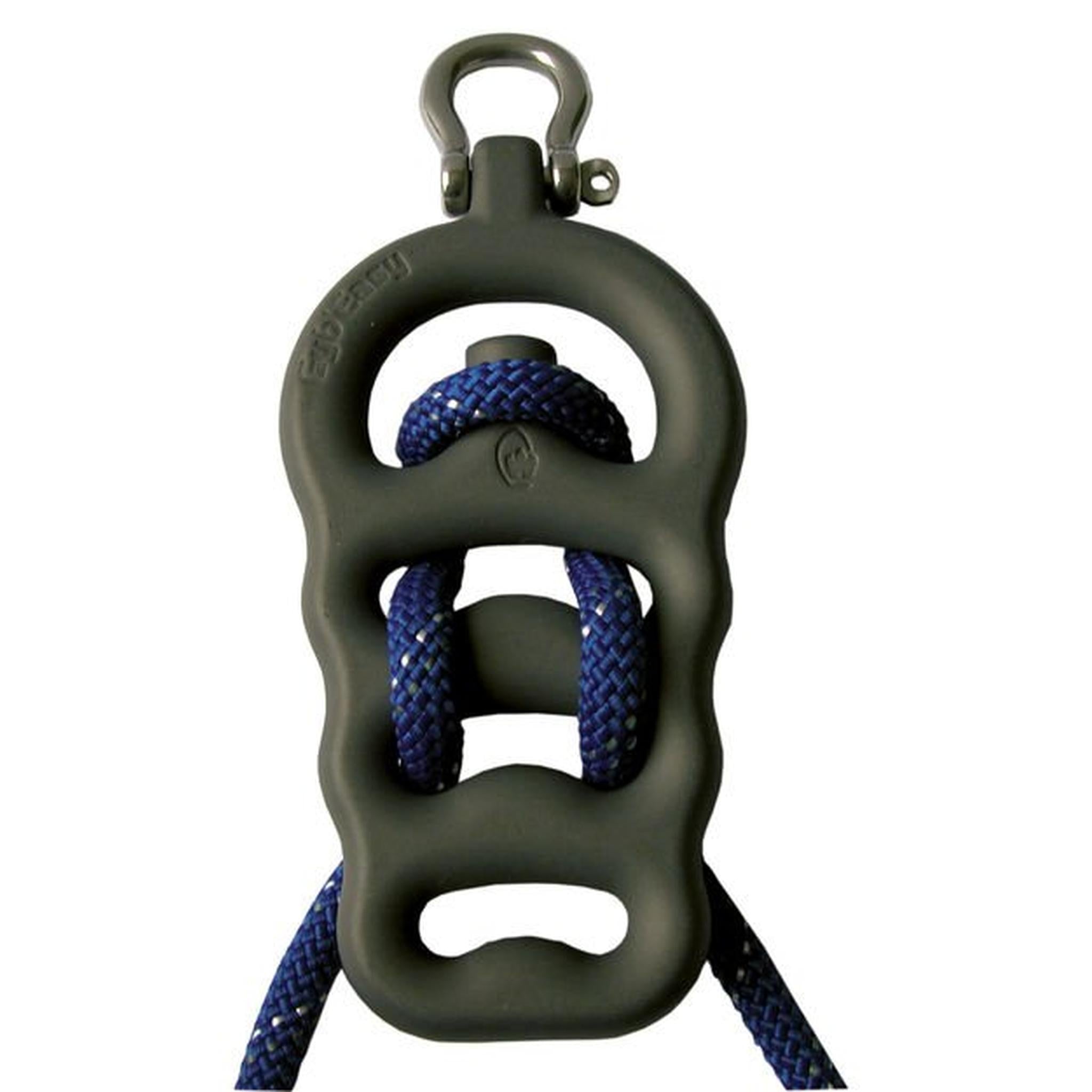 Bombrems Gybèasy, Wichard