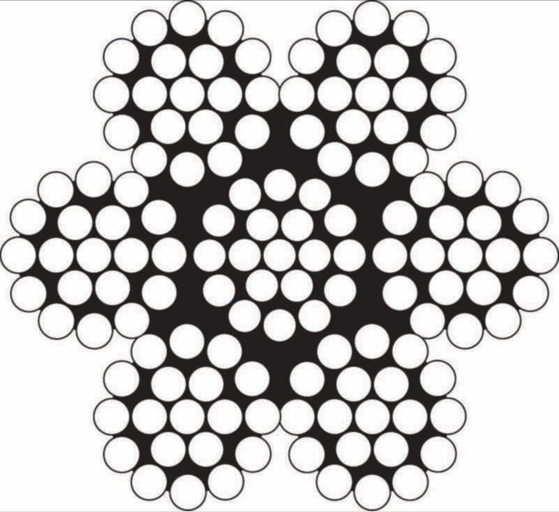 Wire Rf-316 7X19 - Pr.m