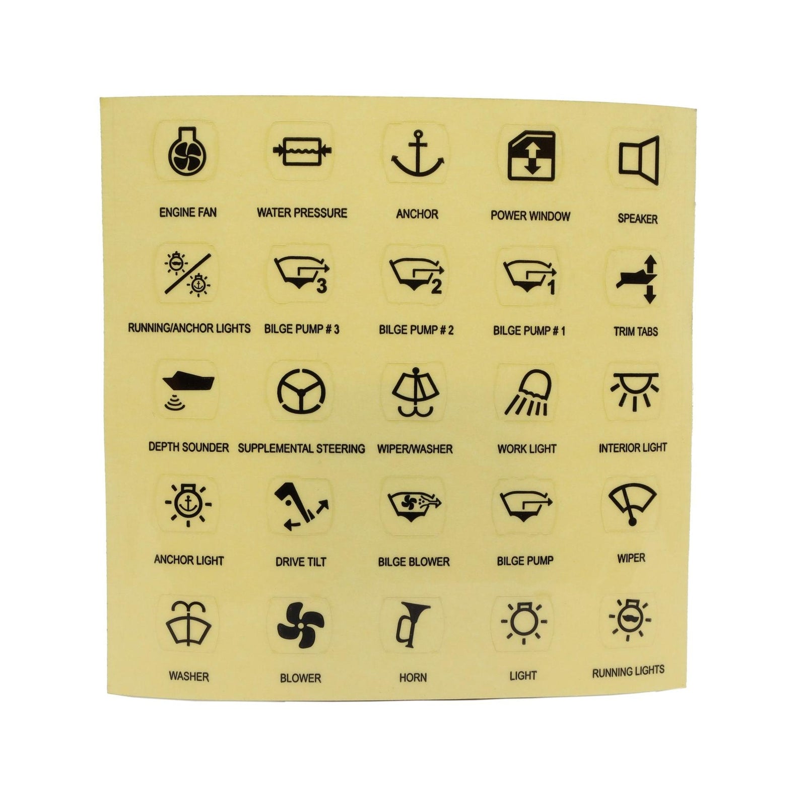Switch Panel Symbols
