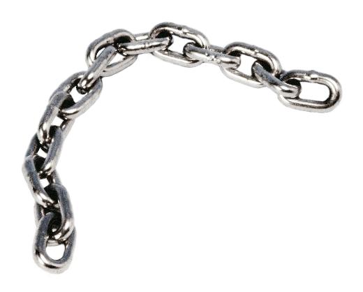 Chain RF short length Din766