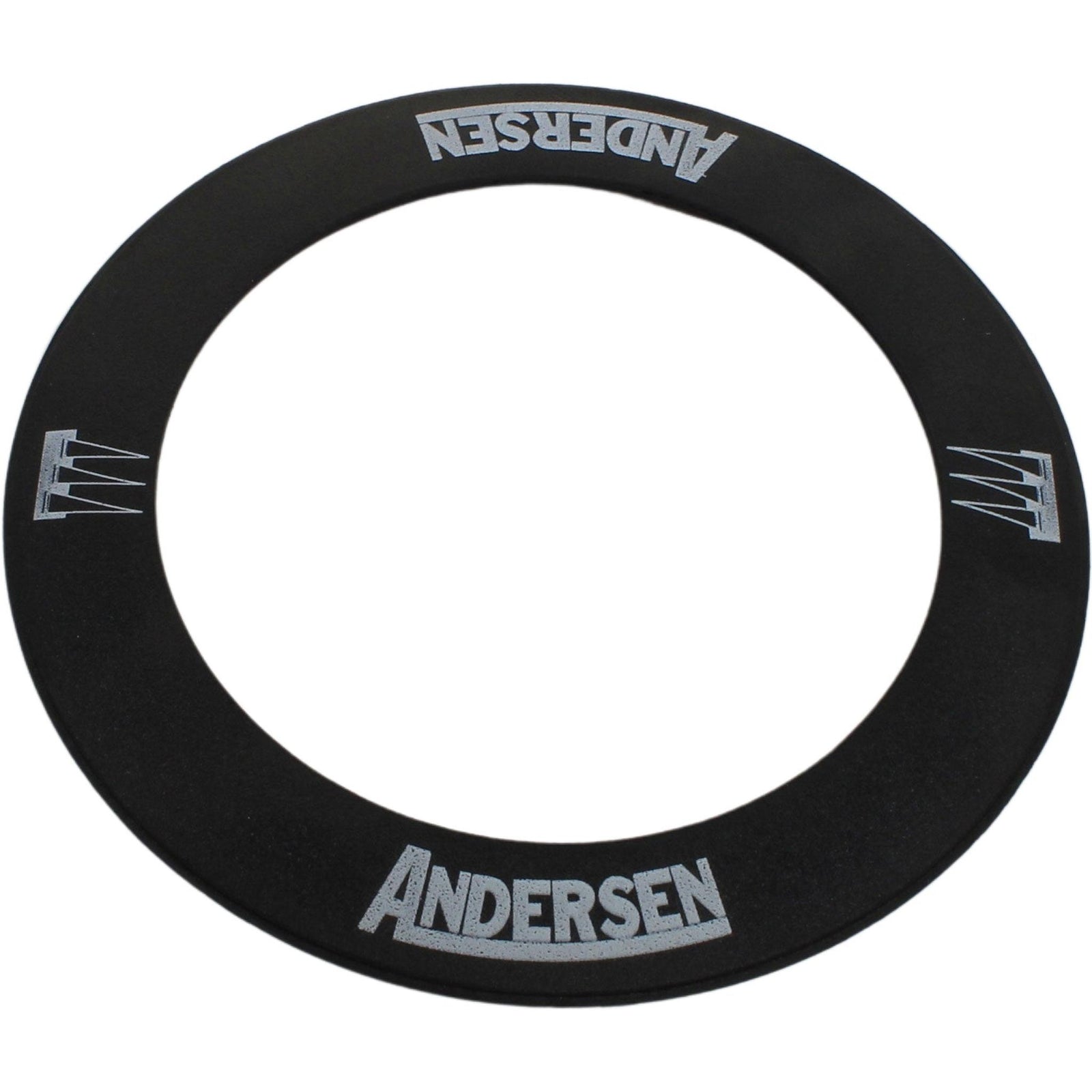 Andersen reservedeler