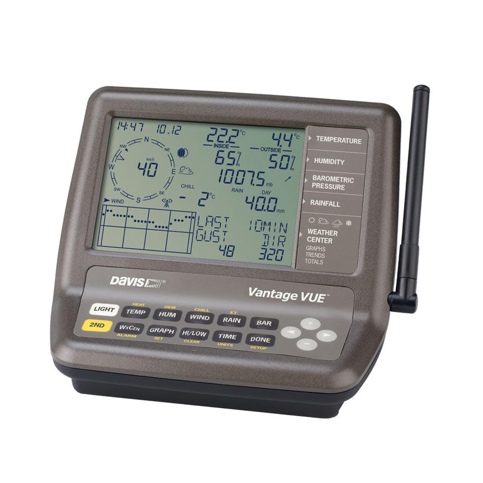 Davis Display for Vantage Vue