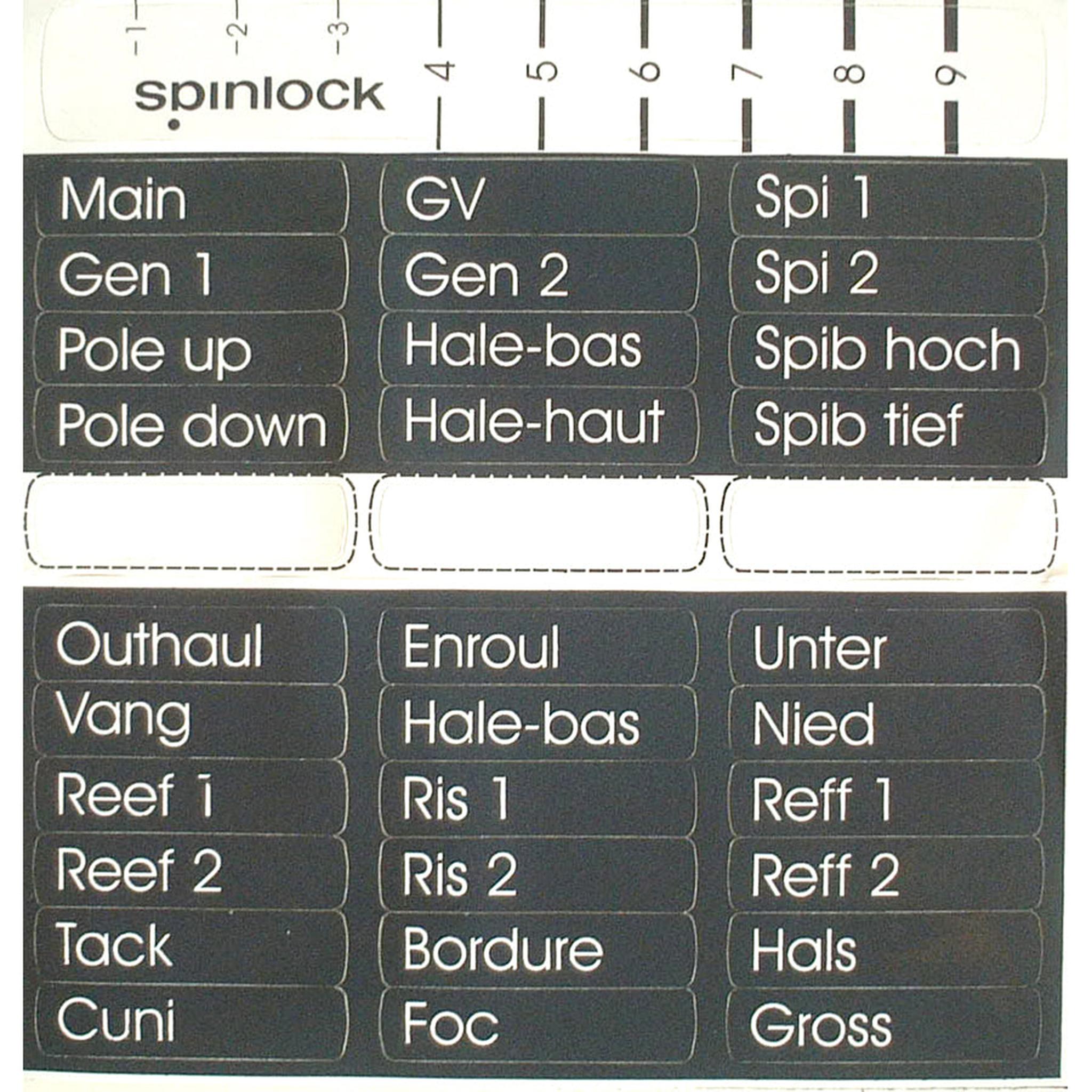 Spinlock Etiketter