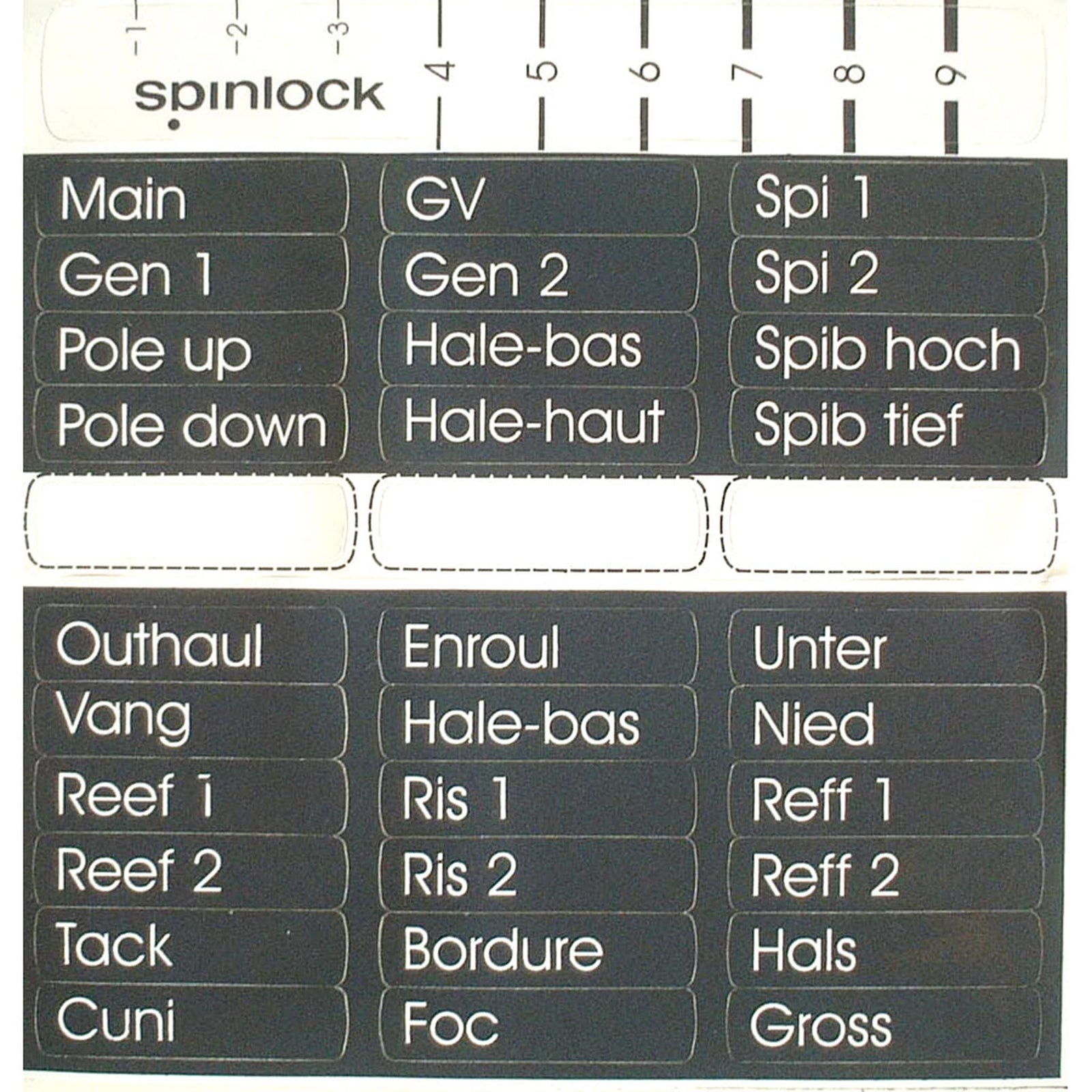 Spinlock Etiketter