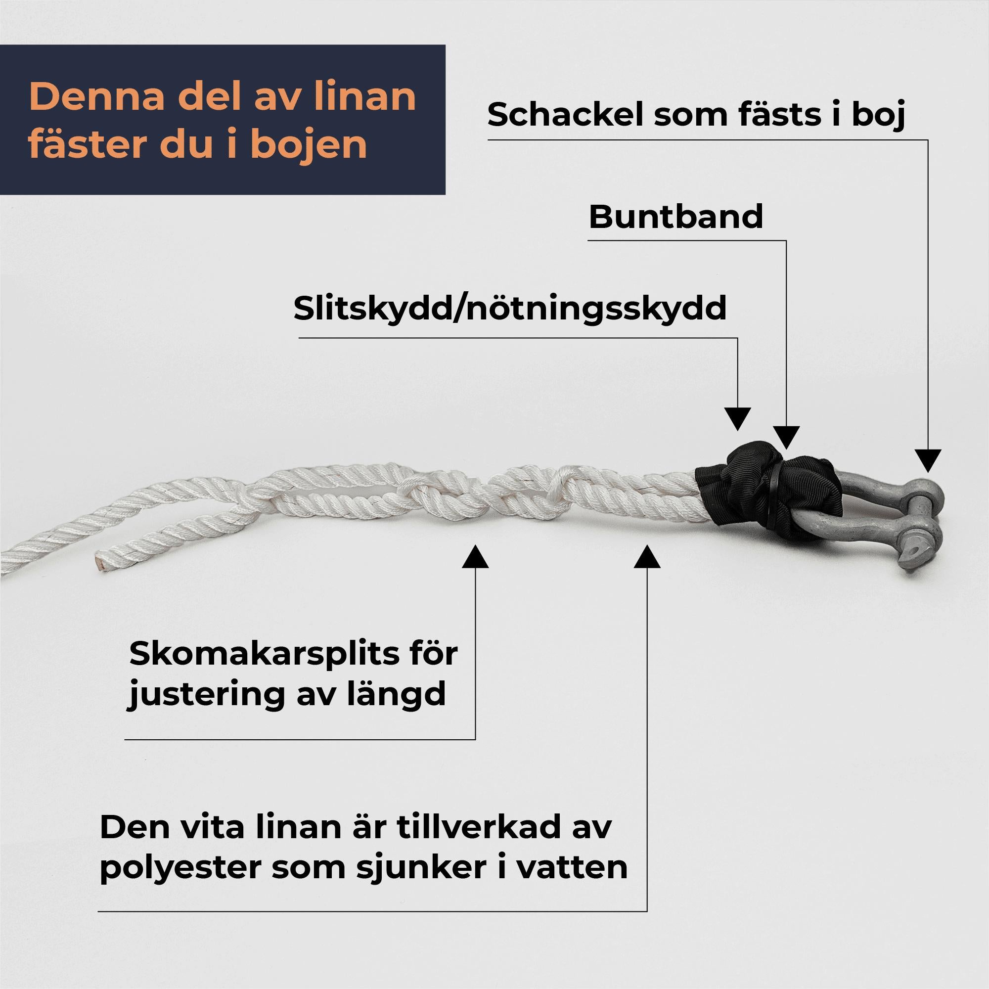 BOJLINA O BOJ blyfri