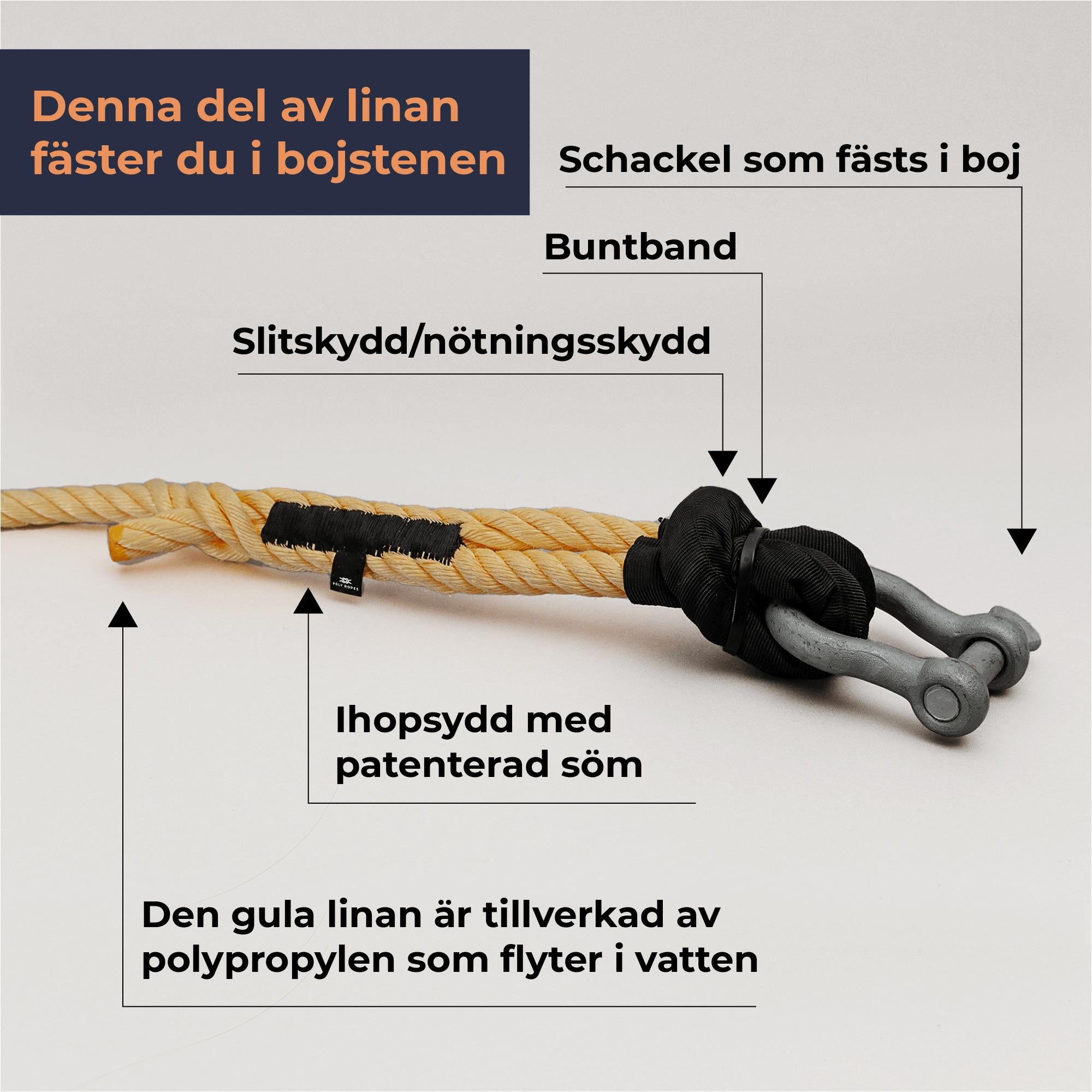 BOJLINA O BOJ blyfri