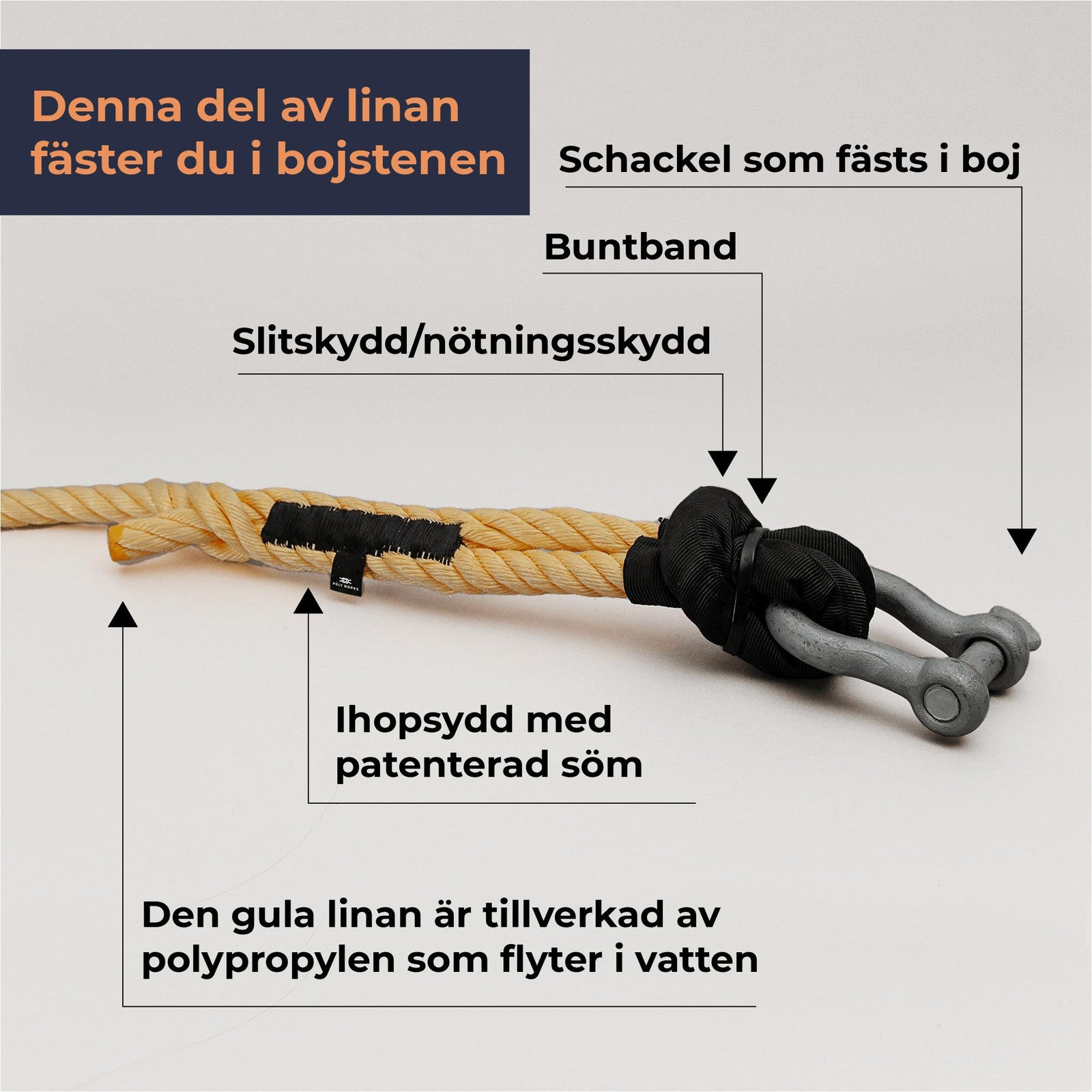 BOJLINA O BOJ blyfri