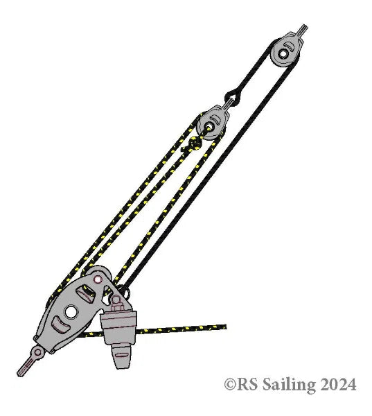 RS Feva Race kick
