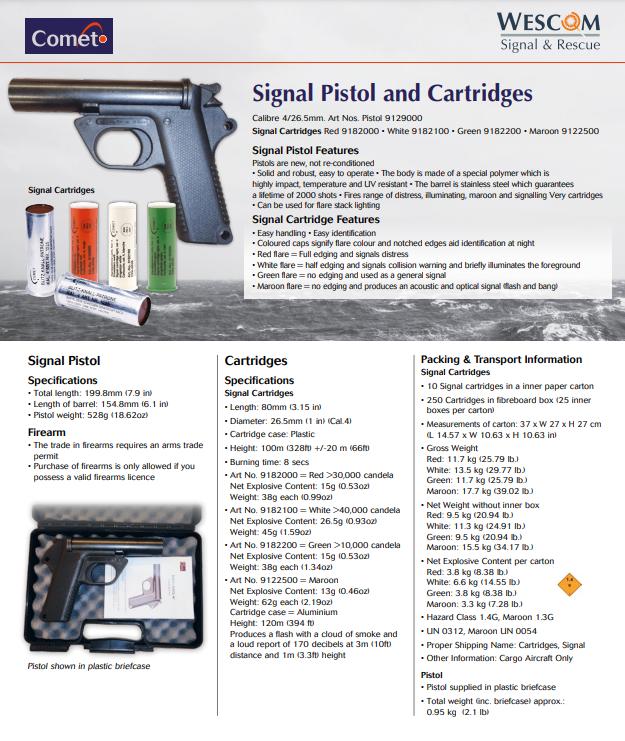 Signal cartridge Cal. 4